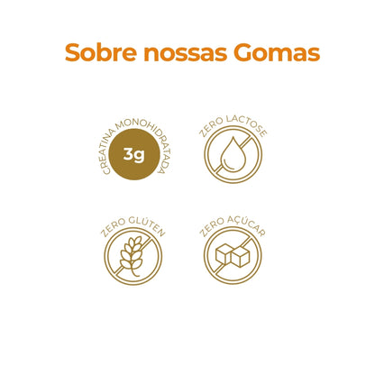 Kit 4 Unidades Gomas Active Boost